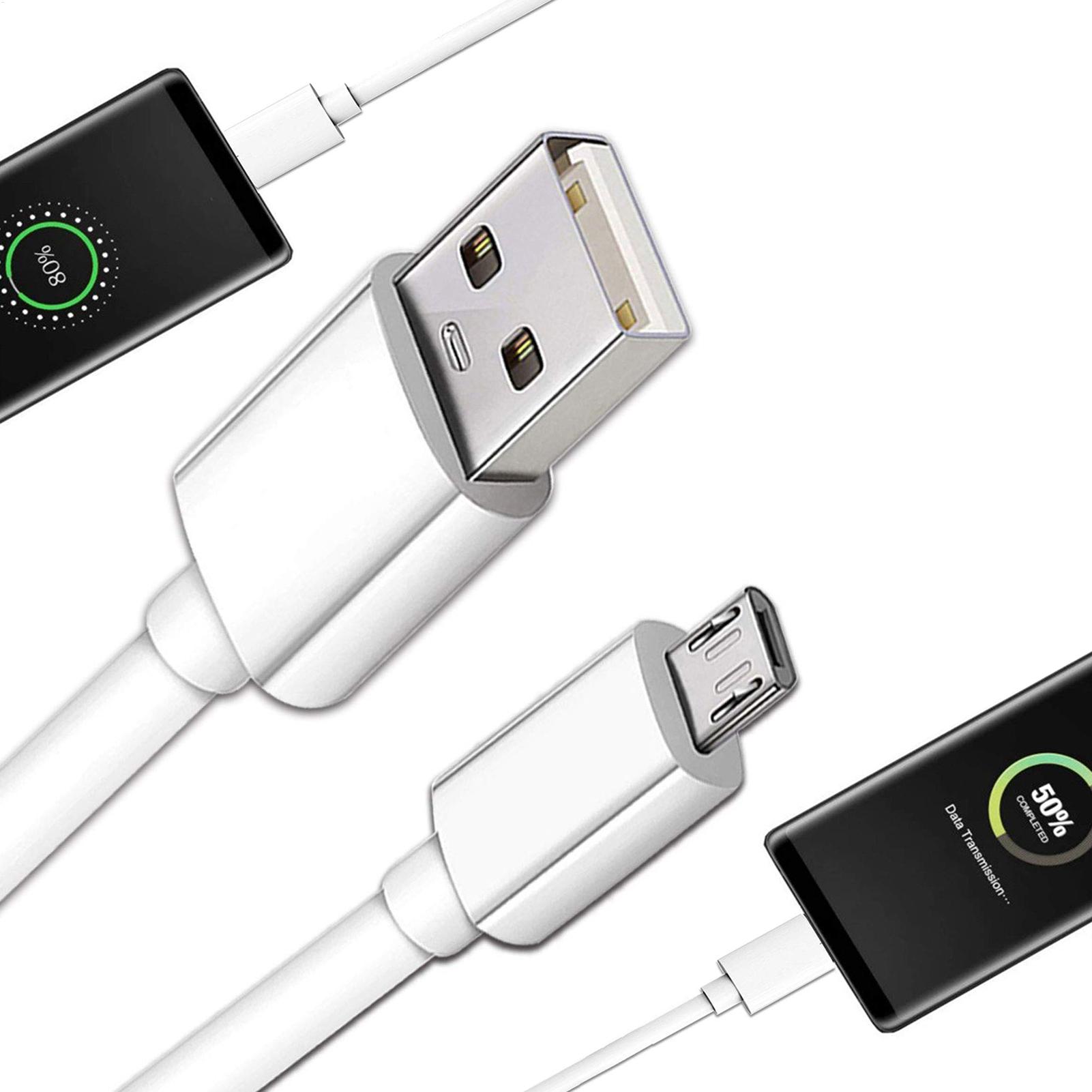 Home Automation Industry - 1M USB Charger Cable Type B
