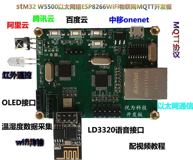 Development of Command at for  - Ethernet Module W5500 recension och pris