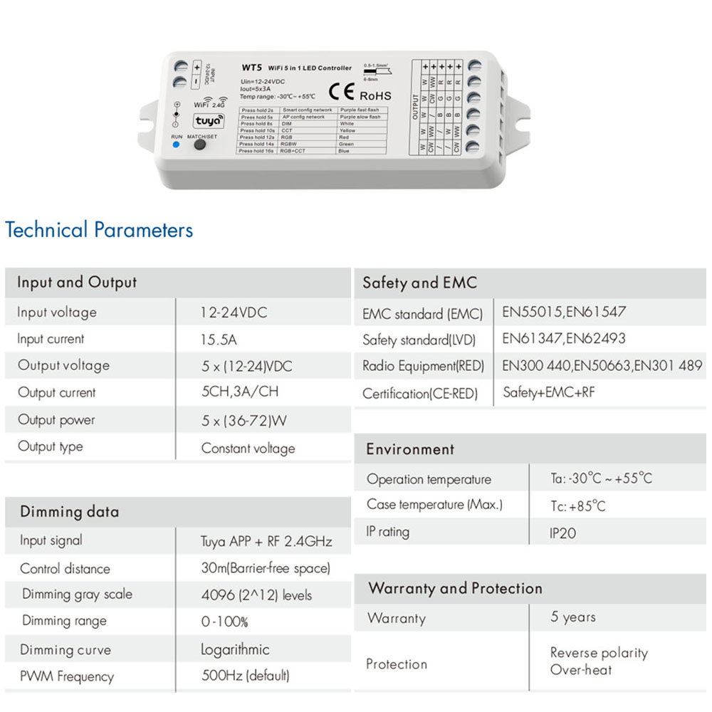 12V 24V 5in1 WiFi Zigbee Smart - Zigbee Coordinator Stick recension och pris