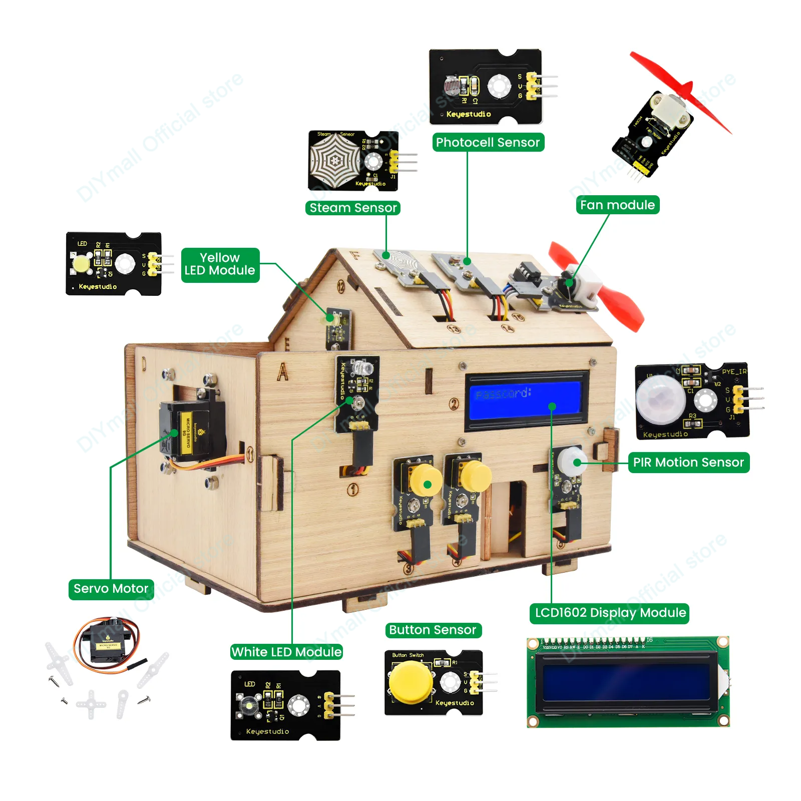 Keyestudio Smart IoT Home Kit  - Smart Home Automation Diy recension och pris
