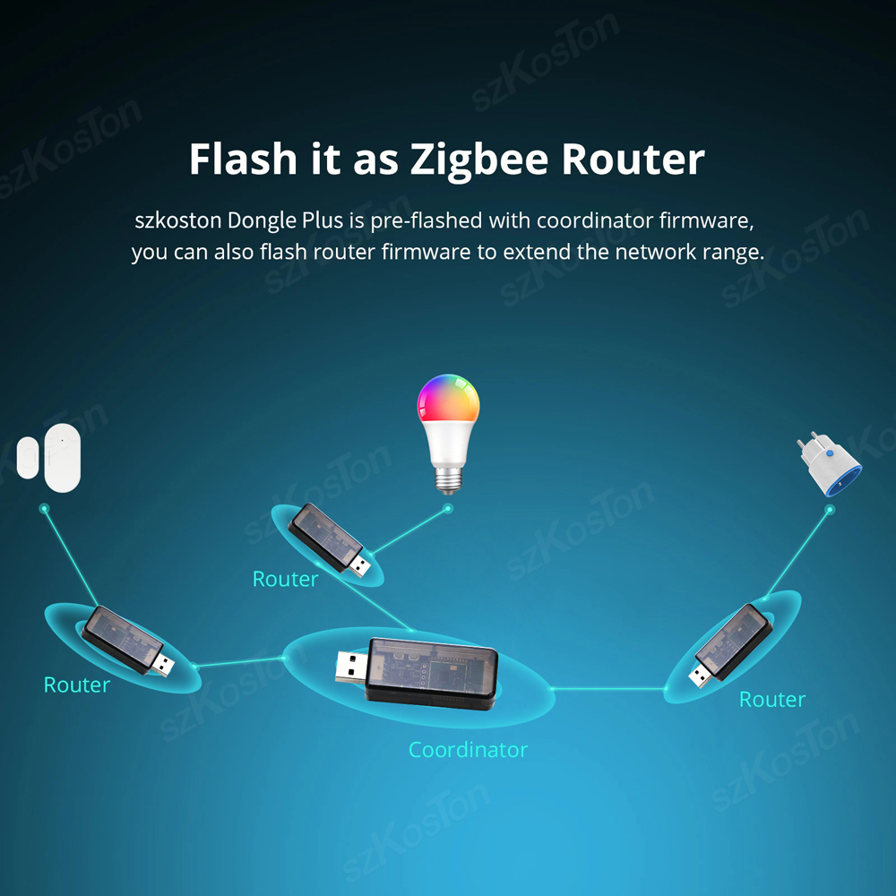 EFR32MG21 Zigbee 3.0 USB Dongl - Zigbee Coordinator Stick recension och pris