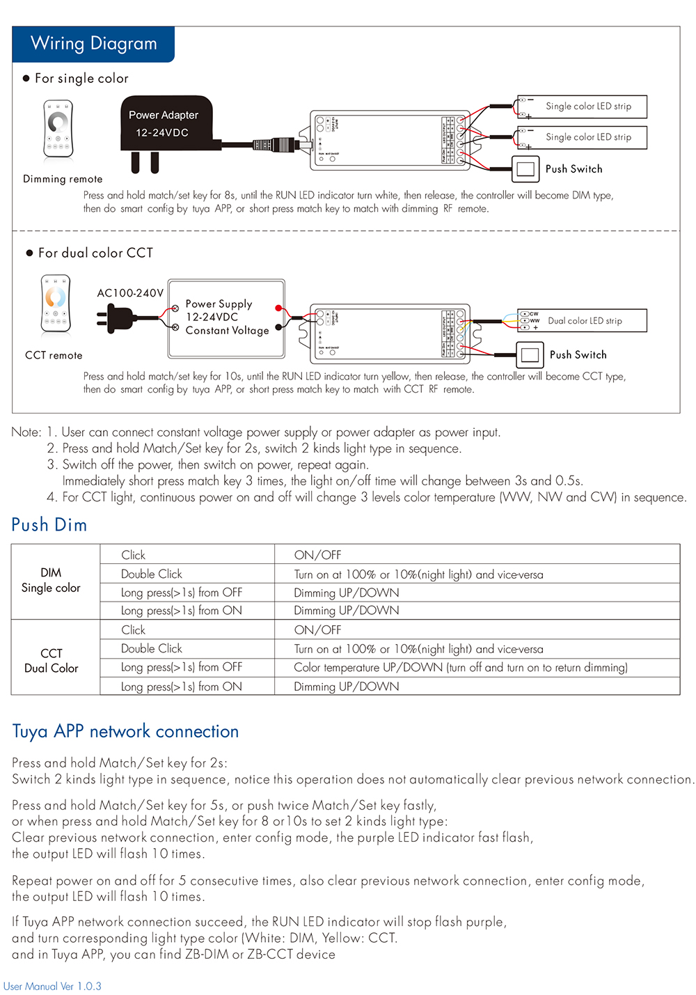 WZ1 Zigbee LED Dimmer 12V 24V  - Zigbee Coordinator Stick recension och pris