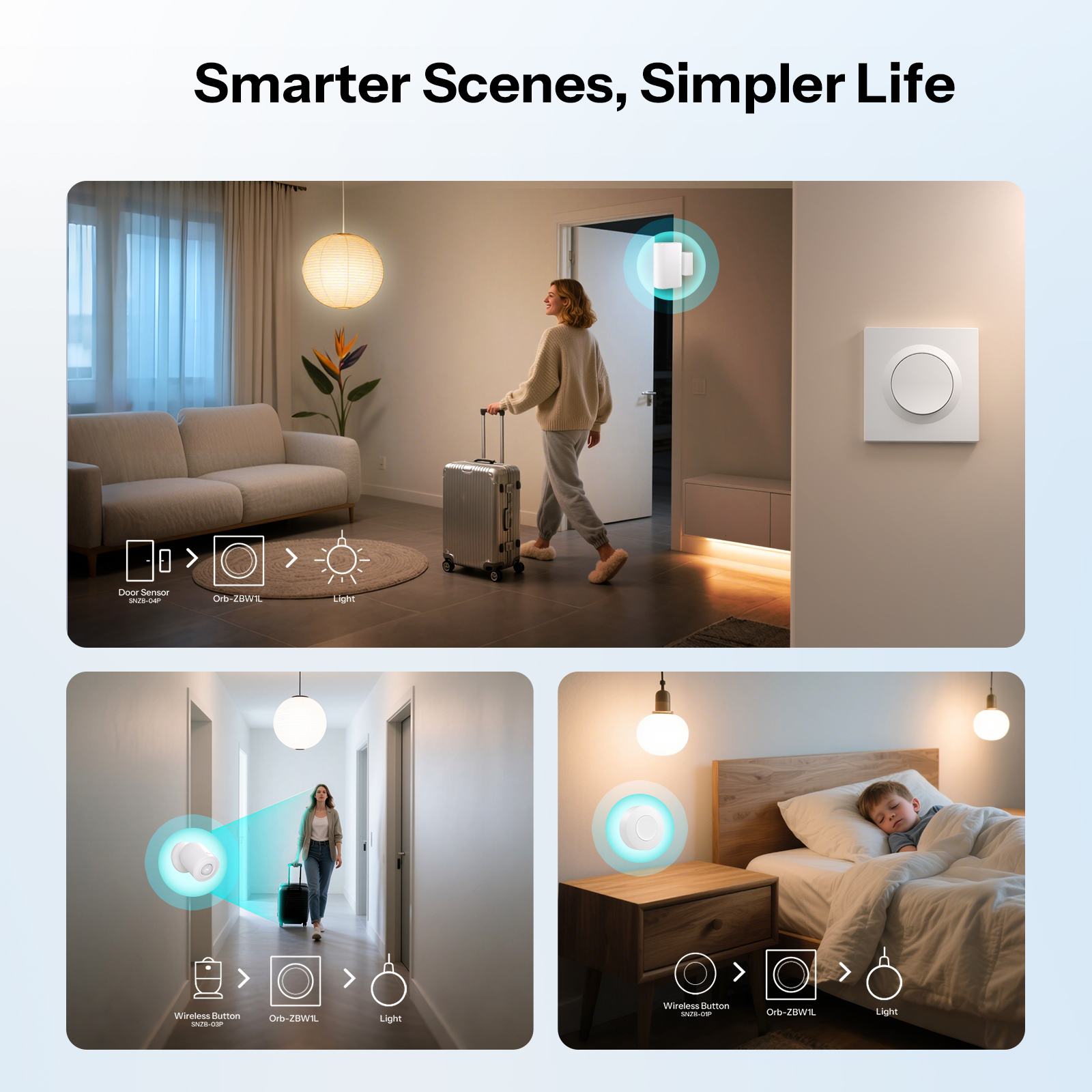 SONOFF Orb-ZBW1L Zigbee Smart  - Home Automation Tutorial recension och pris