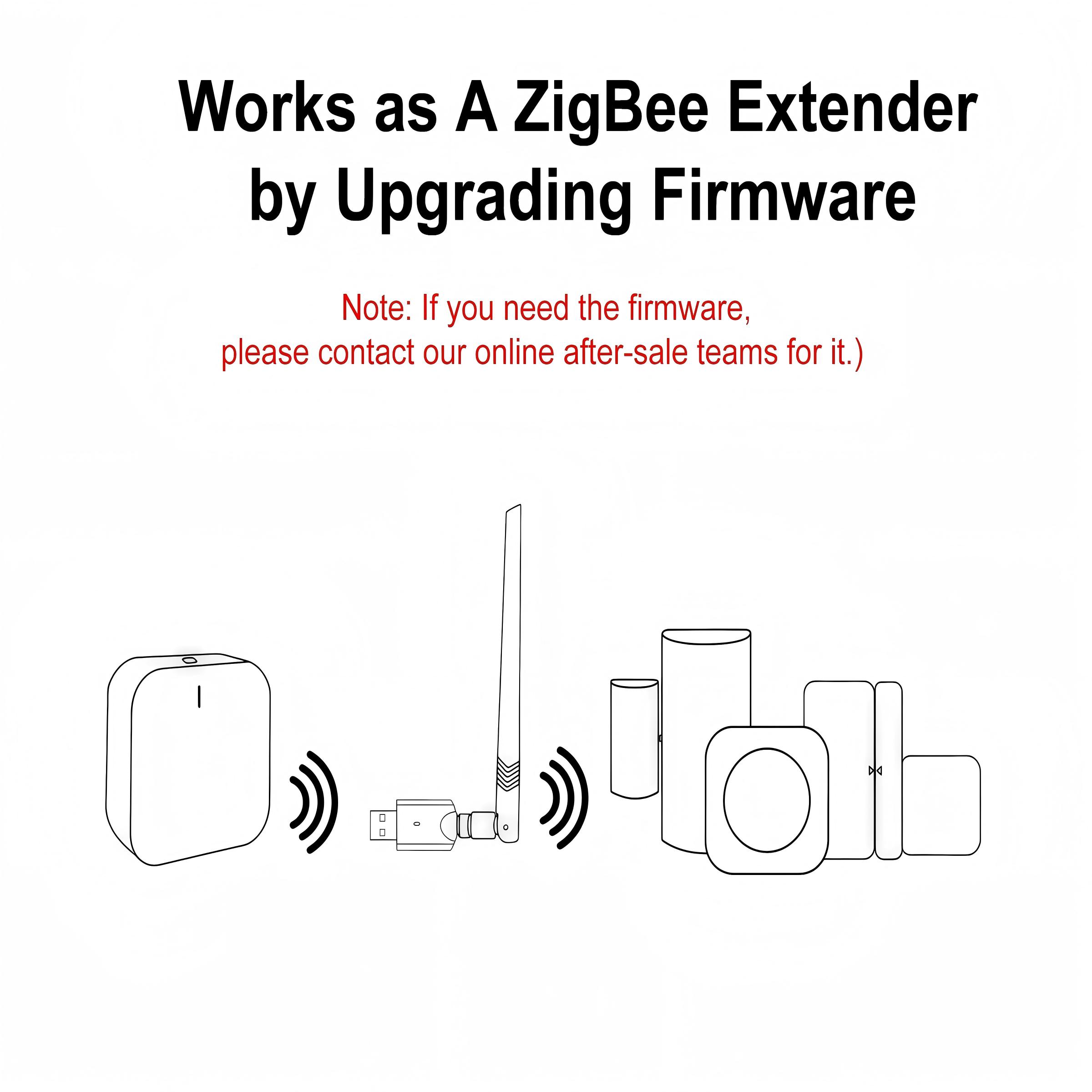 GIRIER ZigBee 3.0 Dongle USB G - Zigbee Coordinator Stick recension och pris