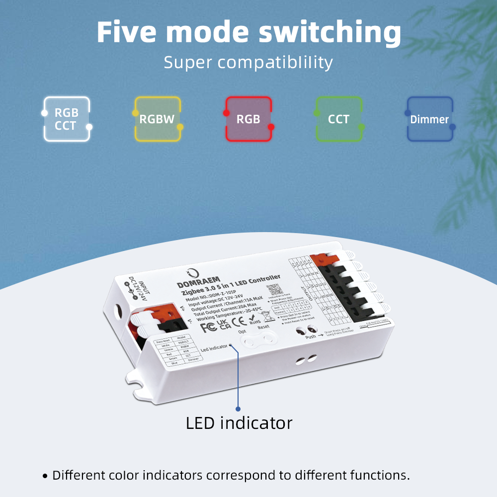 DOMRAEM Zigbee 3.0 5 in 1 LED  - Zigbee Coordinator Stick recension och pris