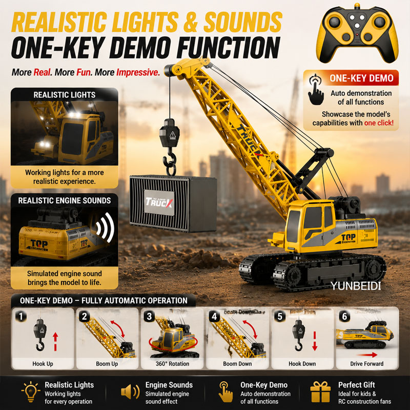 1:64 Scale Alloy Rc Mini Excav - Home Automation Tutorial recension och pris