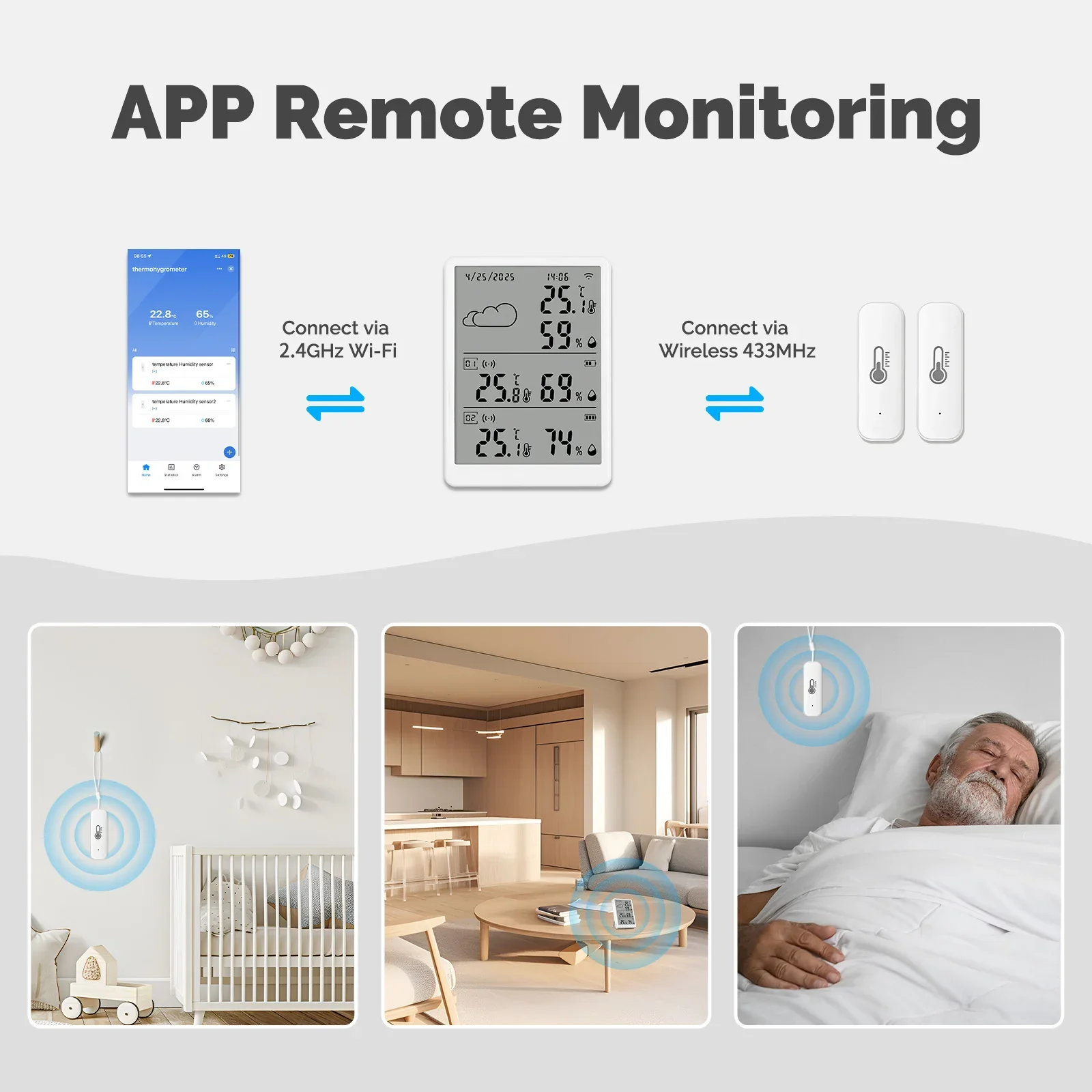 MOES Tuya WiFi RF433 Smart Tem - Smart Home Automation Diy recension och pris