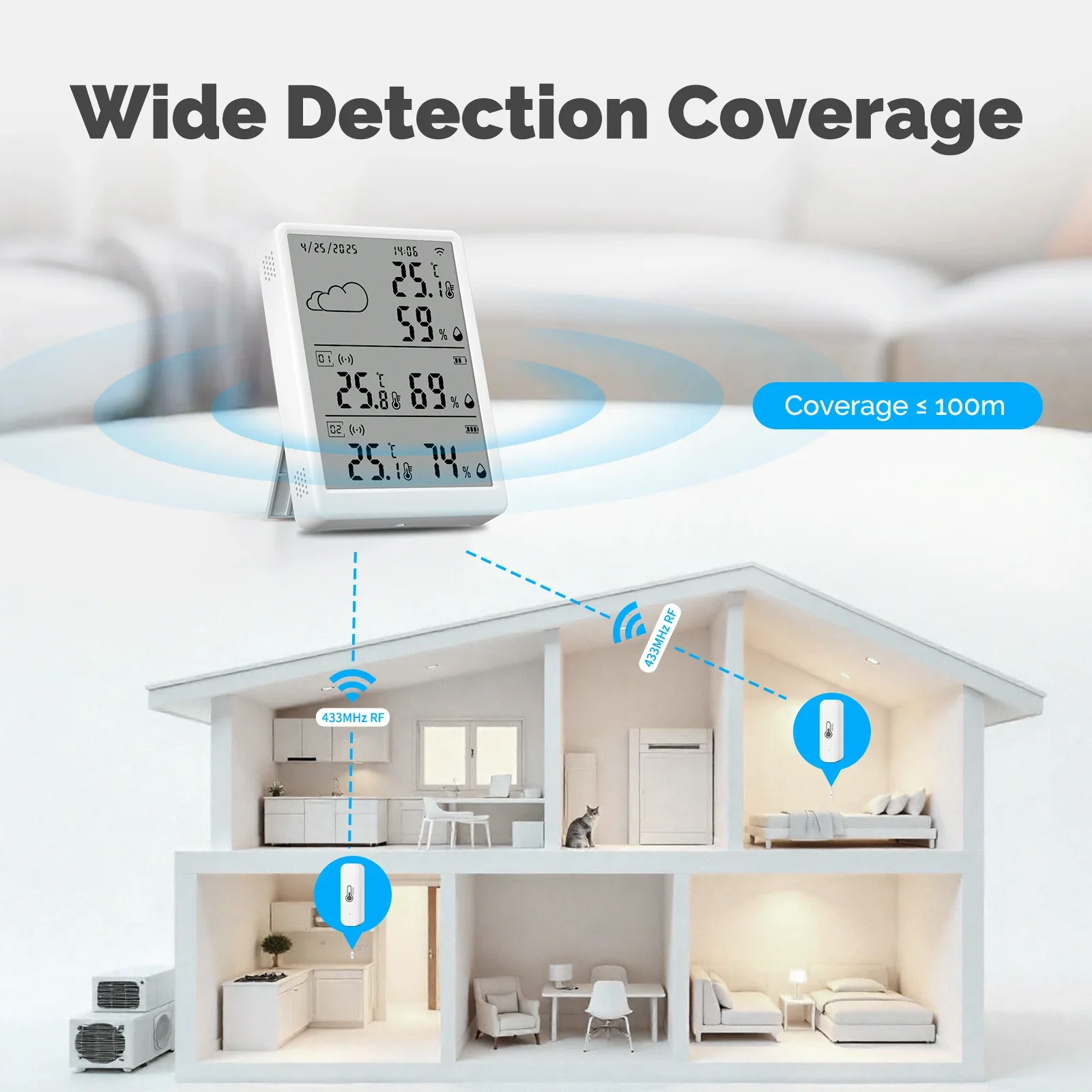 MOES Tuya WiFi RF433 Smart Tem - Smart Home Automation Diy recension och pris