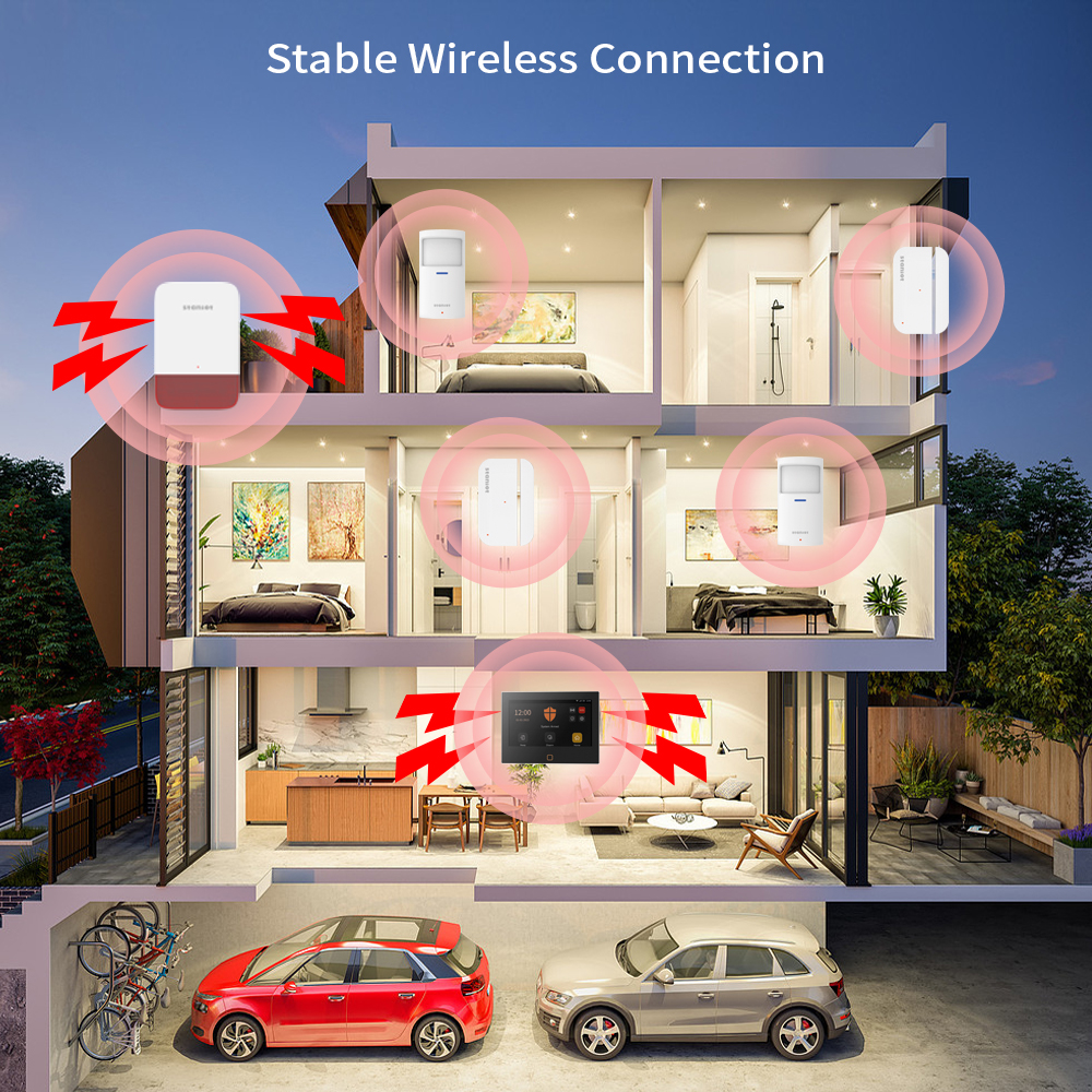 Staniot 7inch Lora Protection  - Smart Home Automation Diy recension och pris