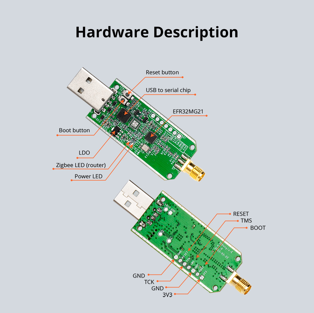 SONOFF Zigbee Dongle-E 3.0 USB - Zigbee Coordinator Stick recension och pris