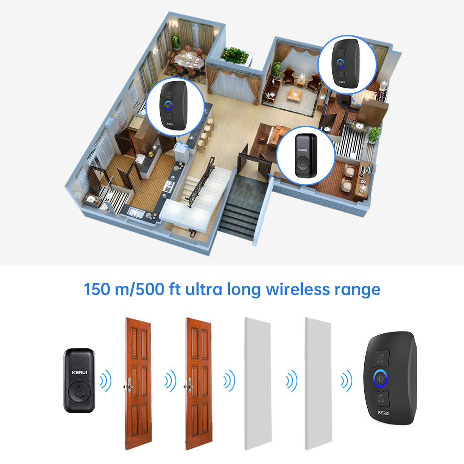 KERUI M525 Door Bell Chime Kit - Smart Home Automation Diy recension och pris